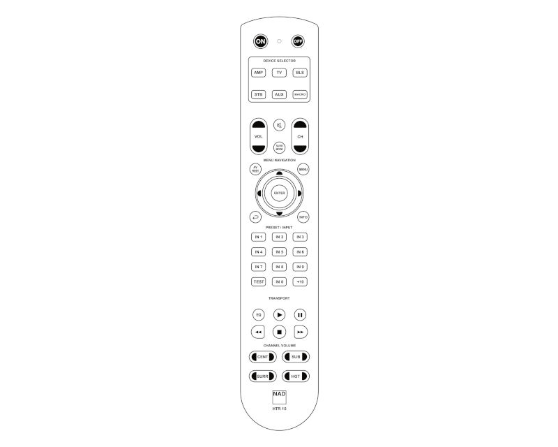 Slideshow 2