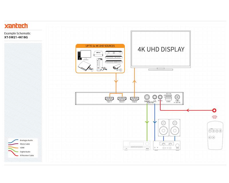 Slideshow 3